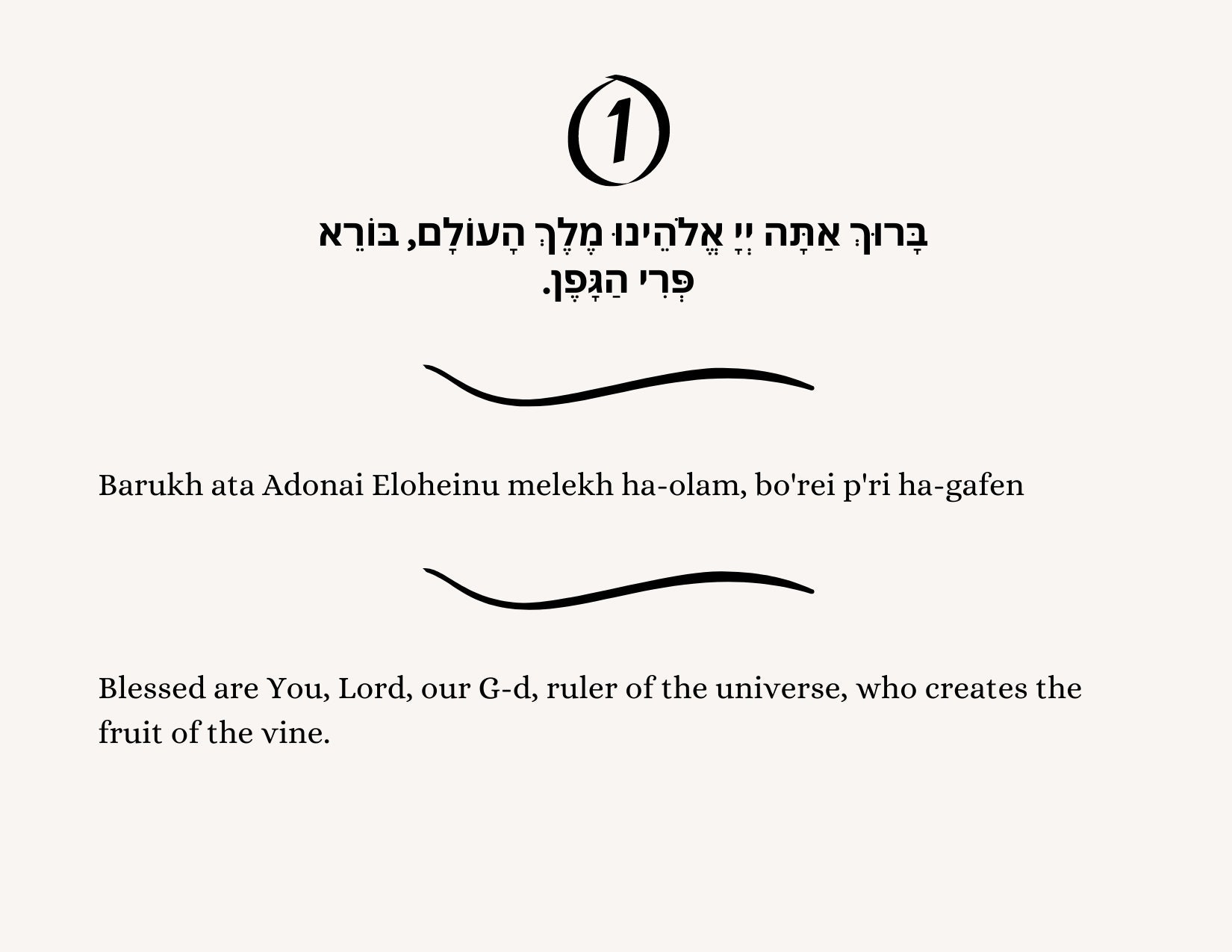 Sheva Brachot Seven Blessings Printable Cards for Jewish - Etsy