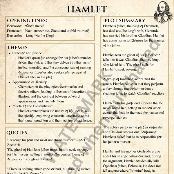 Hamlet - Summary Learning Poster - Shakespeare - plot summary, quotes and main themes - perfect for English revision