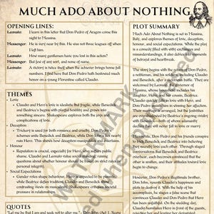 Much Ado About Nothing - Learning Poster – Plot Summary, Quotes & Themes – Perfect for GCSE AQA English Revision