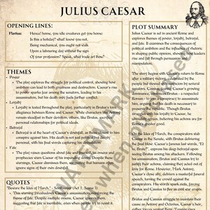 Julius Caesar - Learning Poster – Plot Summary, Quotes & Themes – Perfect for GCSE AQA English Revision