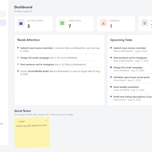 Peut inclure: Une interface de tableau de bord logiciel Pipedesk affichant une barre latérale avec des liens de navigation, une section récapitulative pour les clients actifs, les tâches, les retards et les heures, ainsi que des listes et un post-it jaune.