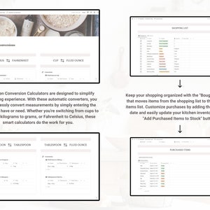 May include: Screenshot of a website with a kitchen conversion calculator. The calculator converts between Celsius and Fahrenheit, cups and fluid ounces, teaspoons and tablespoons. The website also includes a shopping list and a purchased items list.