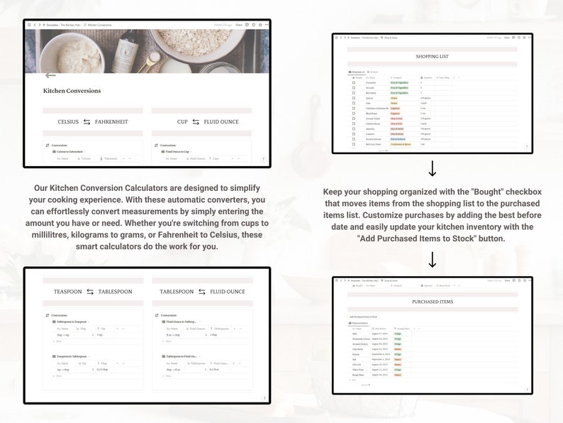 May include: Screenshot of a website with a kitchen conversion calculator. The calculator converts between Celsius and Fahrenheit, cups and fluid ounces, teaspoons and tablespoons. The website also includes a shopping list and a purchased items list.