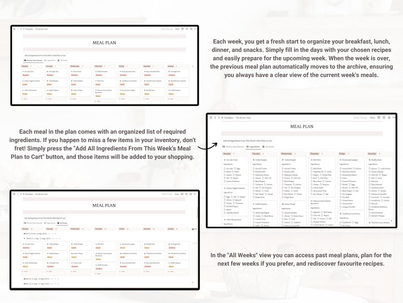 May include: A screenshot of a website showing a meal planning tool. The website has a light background with a dark gray header and a white menu bar. The website is divided into sections, each with a different heading. The first section is titled "Meal Plan" and shows a weekly meal planner with a grid of days and meals. The second section is titled "Add All Ingredients From This Week's Meal Plan to Cart" and shows a button that allows users to add all of the ingredients for the week's meals to their shopping cart. The third section is titled "All Weeks" and shows a button that allows users to view past meal plans.