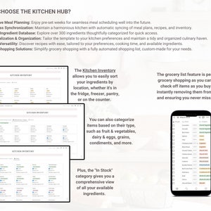 May include: A screenshot of a website showing a kitchen inventory management system. The system allows users to organize their ingredients by location, categorize them by type, and create a grocery list. The website is called "Kitchen Hub".