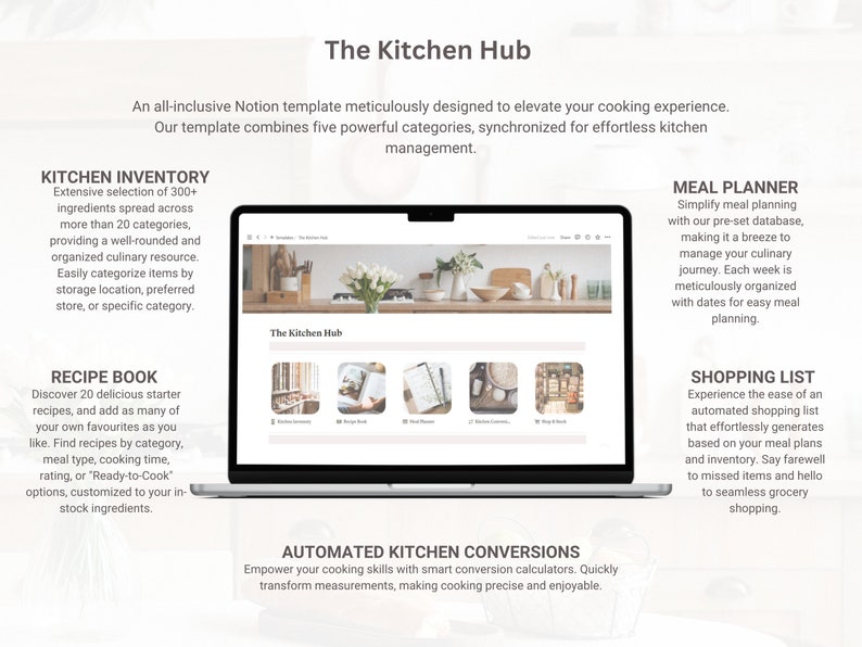 May include: A laptop computer screen displaying a website called "The Kitchen Hub". The website features five sections: Kitchen Inventory, Recipe Book, Meal Planner, Shopping List, and Automated Kitchen Conversions. The website is designed to help users organize their kitchens and meal planning.
