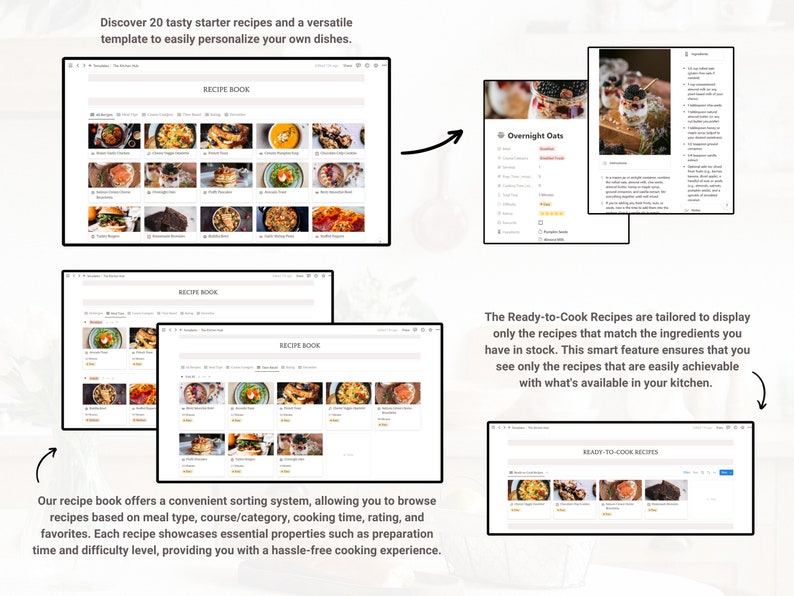 May include: A screenshot of a website showing a recipe book with a grid of 20 different food images. The website allows users to browse recipes based on meal type, course, cooking time, rating, and favorites. The website also features a "Ready-to-Cook Recipes" section that displays recipes based on the ingredients available in the user's kitchen.