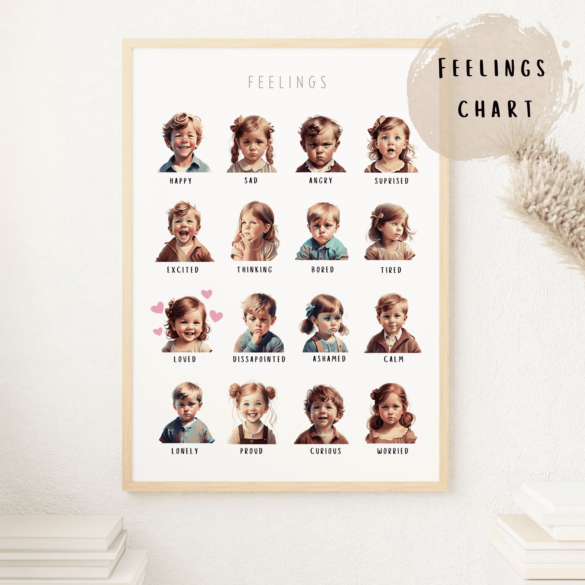 Feelings chart, Feelings Poster, Classroom & Playroom Decor, Montessori Homeschool Art, Feelings print, Montessori learning, Muted