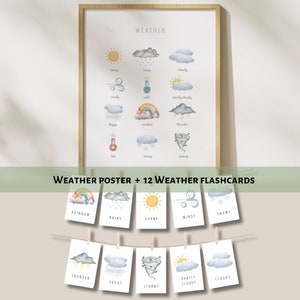 Wetter Karteikarten + Poster Paket | 12 Lernkarten | Wasserposter. Lernwerkzeuge für die Vorschule | Druckbare Karten | Sofort Download