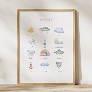 Impresión del tiempo, arte de la pared para niños, cartel educativo, decoración Montessori, educación en el hogar, decoración de la habitación del niño, descarga digital, actividad de la escuela en el hogar