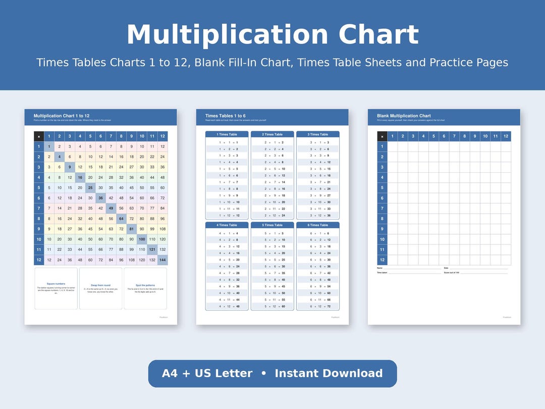 Sample Multiplication Table Project Multiplication Chart Printable, Times Table Chart 1 to 12, Blank ...