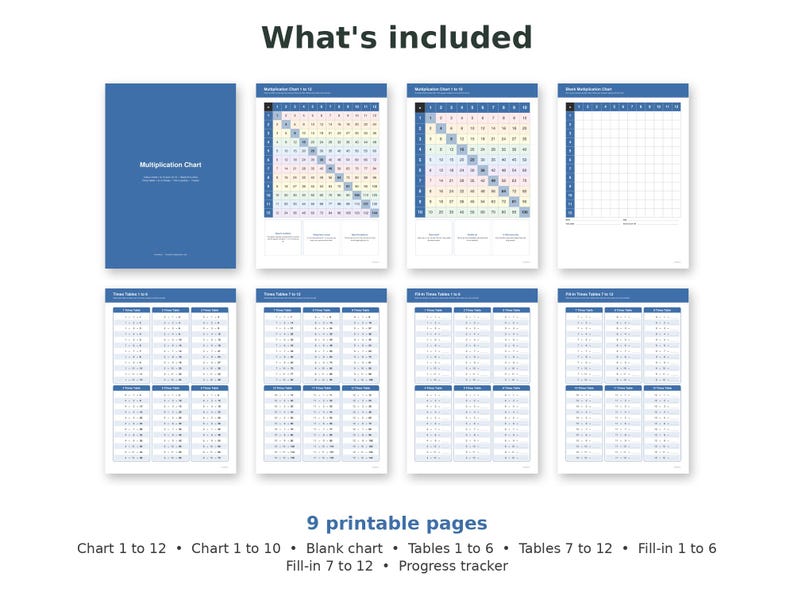 Multiplication Chart Printable, Times Table Chart 1 to 12, Blank ...