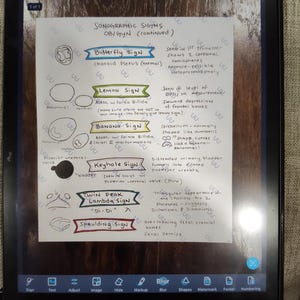 Sonographic Signs (ob/gyn) Visual Reference - Etsy