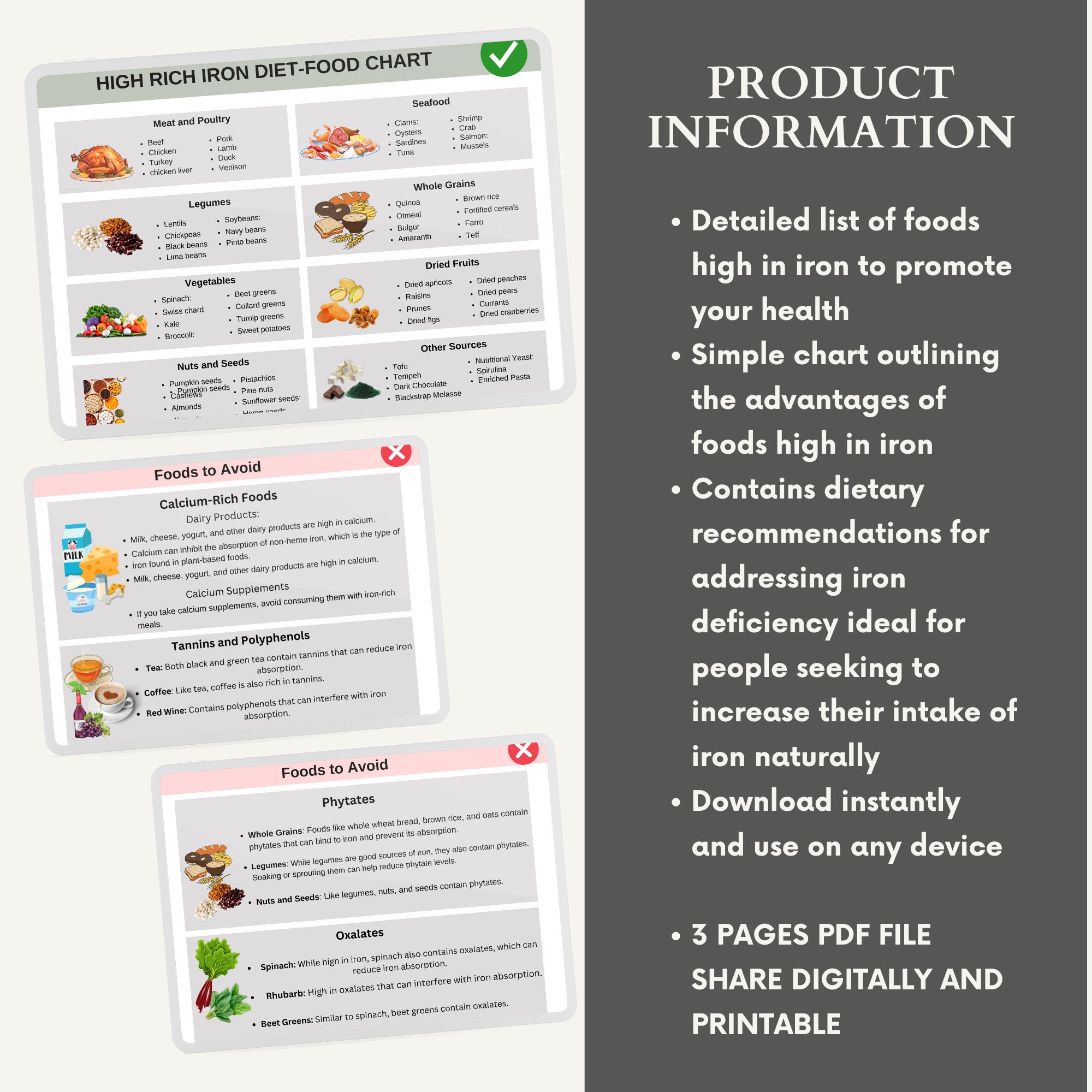 Iron-rich Food Chart & Deficiency Guide, High Iron Diet Plan , Boost ...
