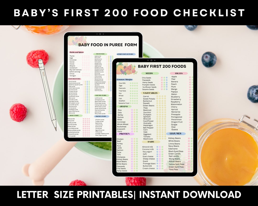 Baby Food Tracker Printable Bundle Babys First Foods Meal Planner Food ...