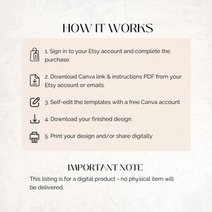 Puede incluir: Un gr&aacute;fico blanco y beige con el texto "HOW IT WORKS" y una lista de cinco pasos para usar un producto digital. Los pasos se ilustran con iconos. El texto "IMPORTANT NOTE" est&aacute; debajo de la lista de pasos. El texto debajo de la nota dice "This listing is for a digital product - no physical item will be delivered."