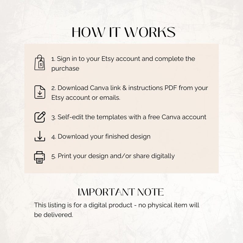 Puede incluir: Un gr&aacute;fico blanco y beige con el texto "HOW IT WORKS" y una lista de cinco pasos para usar un producto digital. Los pasos se ilustran con iconos. El texto "IMPORTANT NOTE" est&aacute; debajo de la lista de pasos. El texto debajo de la nota dice "This listing is for a digital product - no physical item will be delivered."