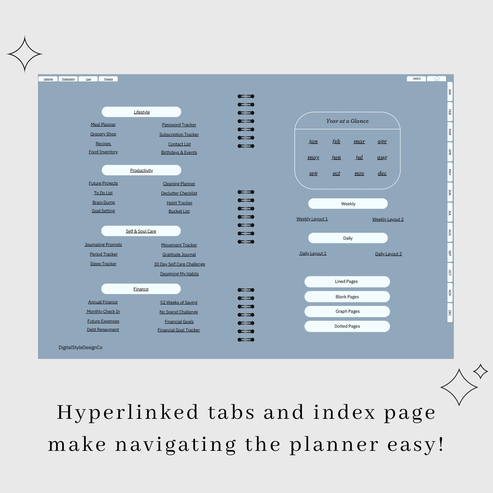 Undated Digital Planner, Editable Digital Planner , Monthly Weekly ...