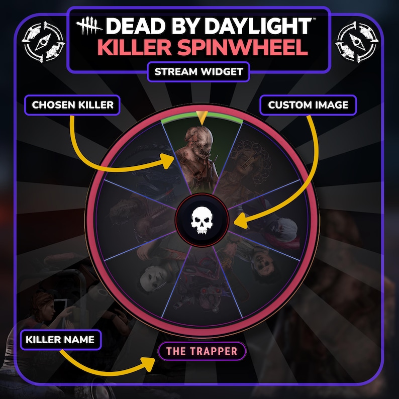 DBD Killer Spinwheel Widget | Animated Dead by Daylight Randomizer ...