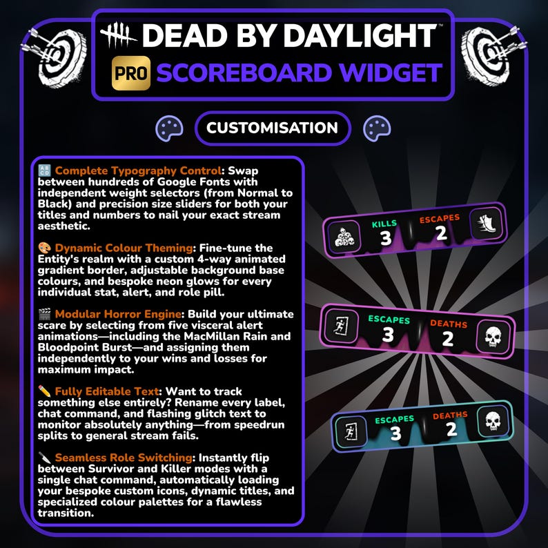 Puede incluir: Gr&aacute;fico p&uacute;rpura oscuro para un widget de marcador Dead by Daylight Pro. La imagen presenta texto sobre opciones de personalizaci&oacute;n, incluido el control de tipograf&iacute;a, la combinaci&oacute;n de colores y un motor de terror modular. Tambi&eacute;n hay tres ejemplos de marcadores.