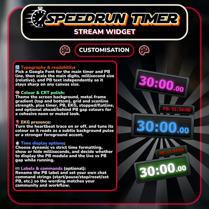 Speedrun Timer Widget - Saves Session Data - Animated Resident Evil ...