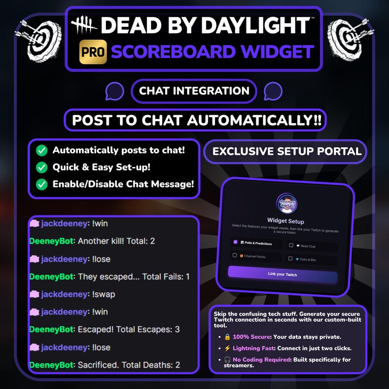 Puede incluir: Gr&aacute;fico promocional para un widget de marcador Dead by Daylight Pro. La imagen presenta el texto "Post to Chat Automatically!!" y "Exclusive Setup Portal". Tambi&eacute;n incluye una pantalla de configuraci&oacute;n de widgets y una lista de funciones.