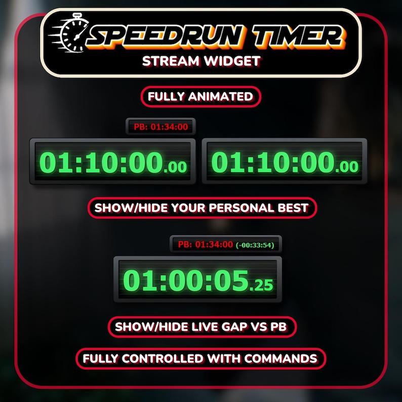 Speedrun Timer Widget - Saves Session Data - Animated Resident Evil ...