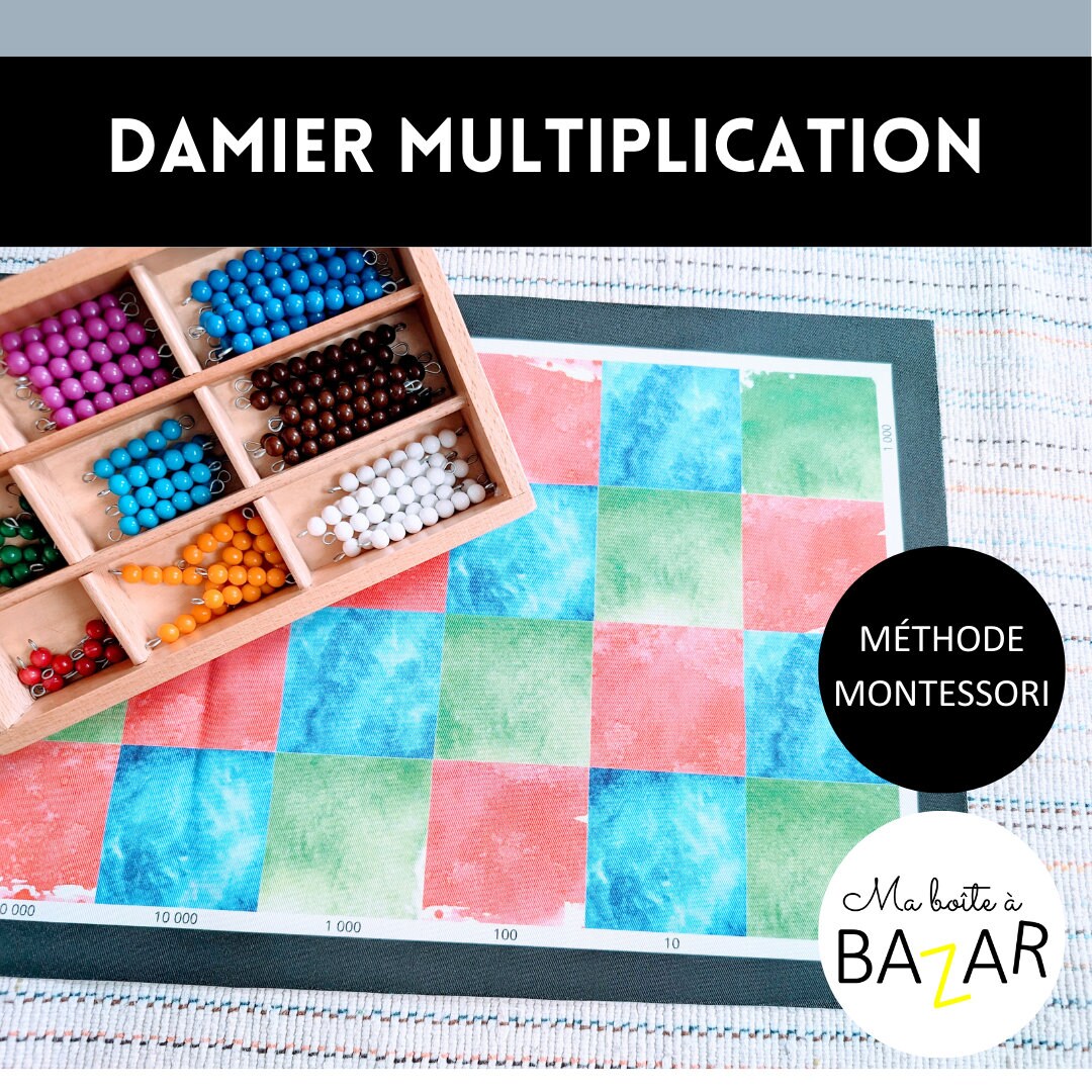 Checkerboard Map or Chessboard of Montessori Multiplication ...