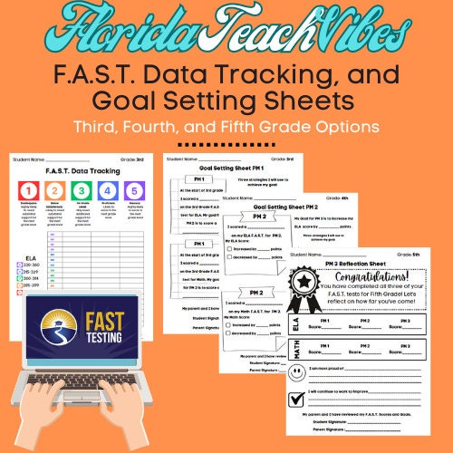 F.A.S.T. Data Tracking and Goal Setting Sheets for Student Success ...