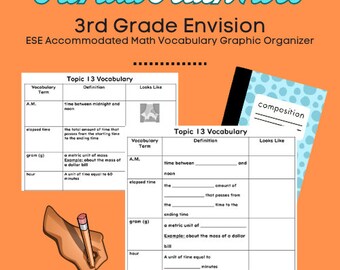 ESE Accommodated 3rd Grade Envision Math Vocabulary Graphic Organizer
