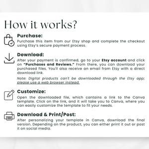 May include: White paper with the text "How it works?" and instructions for purchasing, downloading, customizing, and printing or posting a digital product. Includes icons for each step.