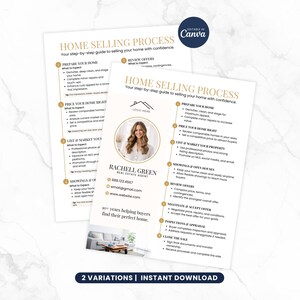 May include: Two cream-colored flyers titled "HOME SELLING PROCESS" with gold text. One flyer features a headshot of a real estate agent, contact info, and a list of steps. The other flyer is a list of steps to sell a home.
