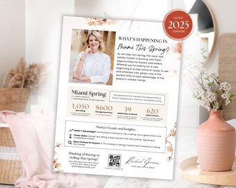 Spring Real Estate Agent Market Update Flyer, Real Estate Flyer Template, Luxury Market Report Letter for Real Estate Agent Marketing, Canva