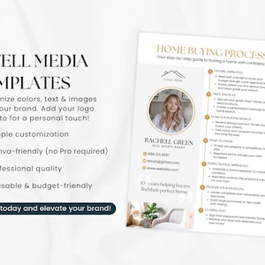 May include: A digital marketing template with the text "AITELL MEDIA TEMPLATES" and "HOME BUYING PROCESS". The template includes a photo of a real estate agent, contact information, and a step-by-step guide to buying a home.