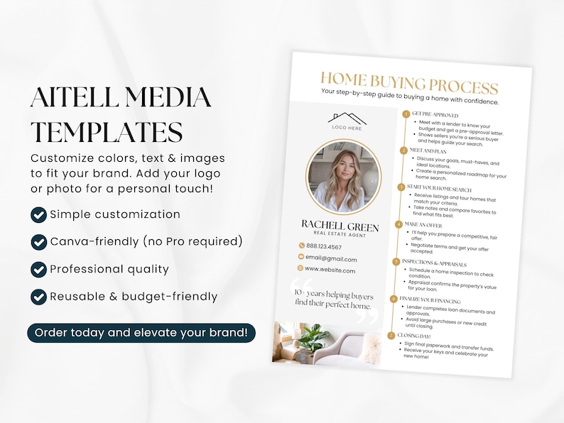 May include: A digital marketing template with the text "AITELL MEDIA TEMPLATES" and "HOME BUYING PROCESS". The template includes a photo of a real estate agent, contact information, and a step-by-step guide to buying a home.