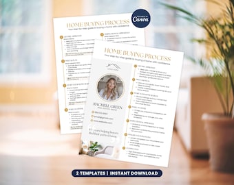 Home Buyer Roadmap Canva Template, Real Estate Marketing Packet California, Home Buying Timeline Guide Flowchart for Agents and Buyers