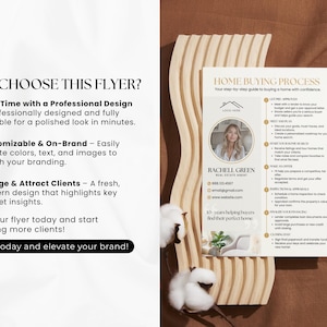 May include: A flyer with the text "Home Buying Process" and "Why Choose This Flyer?" is displayed. The flyer includes a photo of a real estate agent, contact information, and a step-by-step guide. The flyer is on a wooden decorative piece.