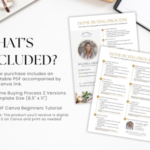 May include: A white and gold document titled "Home Buying Process" with a step-by-step guide. The document includes a photo of a real estate agent and the text "What's Included?" with bullet points about the purchase.