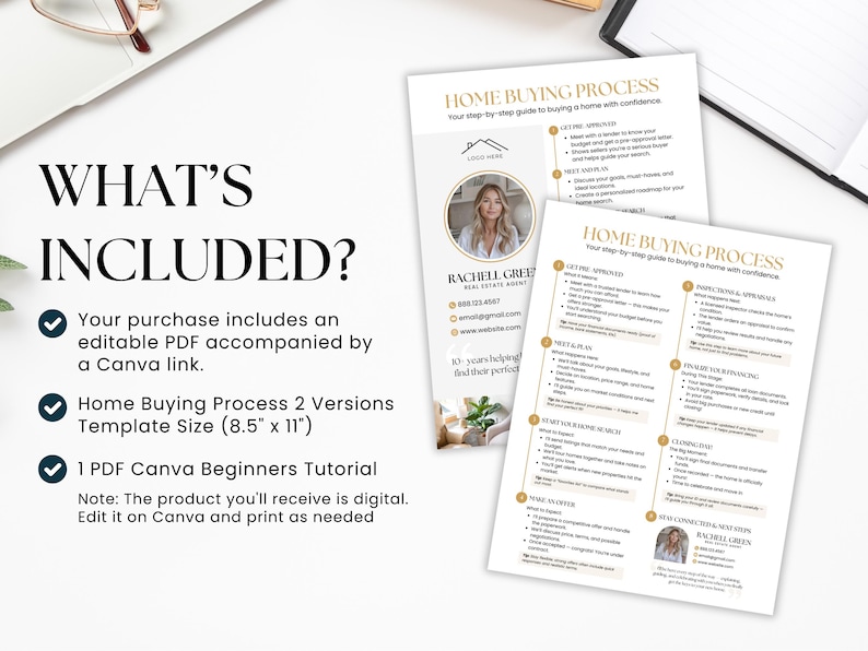 May include: A white and gold document titled "Home Buying Process" with a step-by-step guide. The document includes a photo of a real estate agent and the text "What's Included?" with bullet points about the purchase.