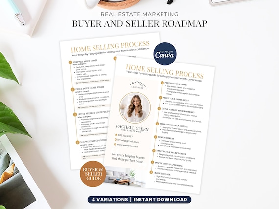 Home Buying and Selling Roadmap Template, Buyer Guide, Seller Mailer, First Time Homebuyer Canva Marketing Kit for Real Estate Pro
