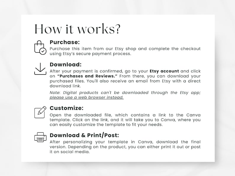 May include: White paper with the title "How it works?" and instructions for purchasing, downloading, customizing, and printing or posting a digital product. Includes icons for each step.