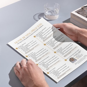 May include: A person holding a printed guide titled "HOME BUYING PROCESS" with step-by-step instructions. The guide is on a light gray surface, next to a glass of water and a box containing eyeglasses.
