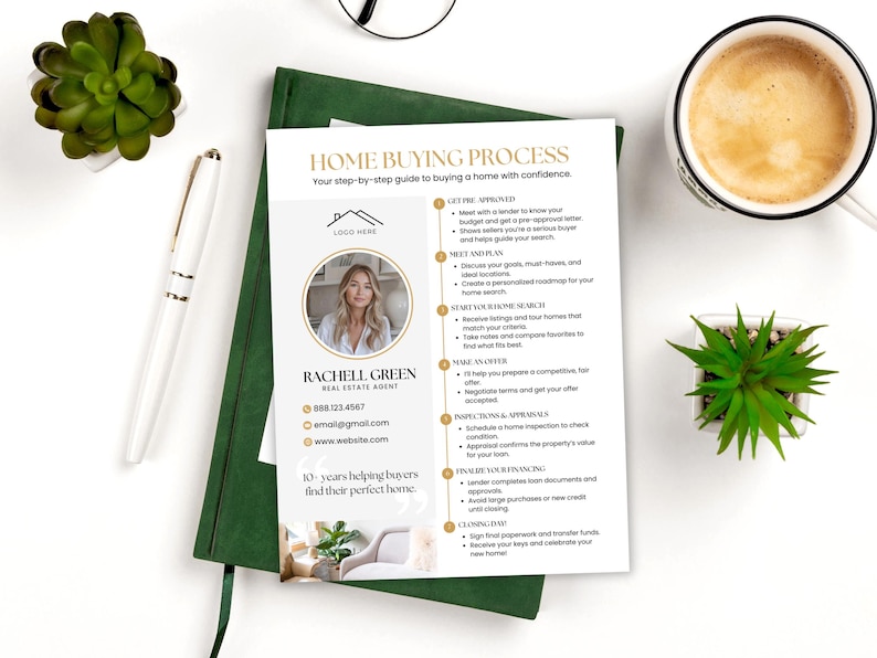 May include: A printed guide titled "HOME BUYING PROCESS" with a step-by-step guide to buying a home. The guide includes a photo of a woman, contact information, and a list of steps. A pen, coffee, and a plant are also visible.