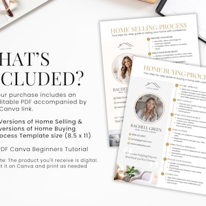 May include: A digital real estate template set includes a Canva link, two versions each of home selling and buying process templates, and a PDF tutorial. The templates are 8.5 x 11 inches in size. The design is white and gold.