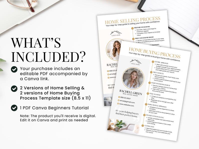 May include: A digital real estate template set includes a Canva link, two versions each of home selling and buying process templates, and a PDF tutorial. The templates are 8.5 x 11 inches in size. The design is white and gold.