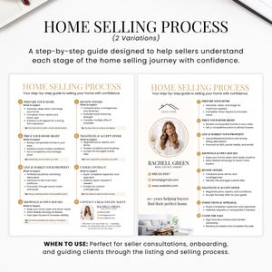May include: Two variations of a gold and white guide titled "HOME SELLING PROCESS" with a step-by-step guide to selling a home. The guide includes a photo of a real estate agent and a list of steps.