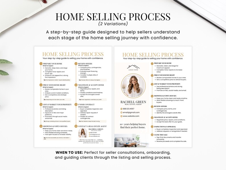 May include: Two variations of a gold and white guide titled "HOME SELLING PROCESS" with a step-by-step guide to selling a home. The guide includes a photo of a real estate agent and a list of steps.