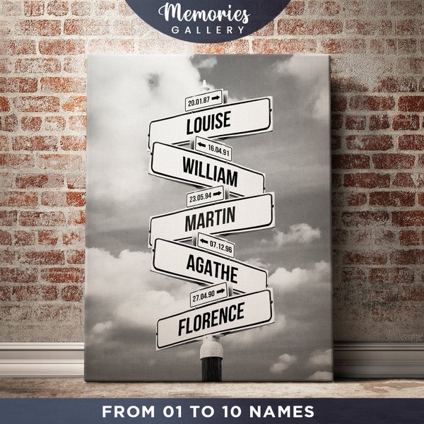 Personalized Names Road Sign (Canvas,Poster,Digital)