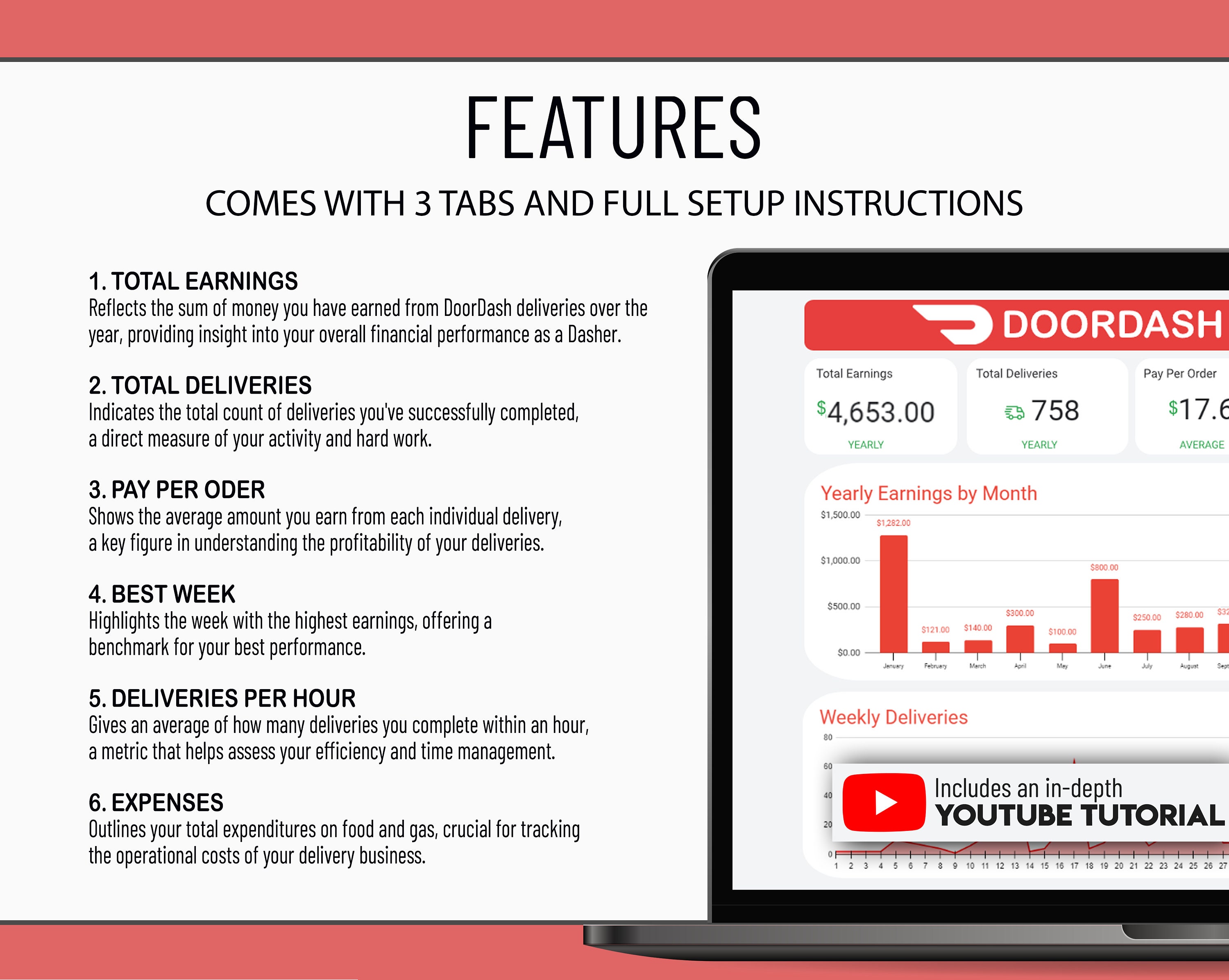 Doordash Portal Login: The Ultimate Cheat Sheet For Dashers - s6m011b