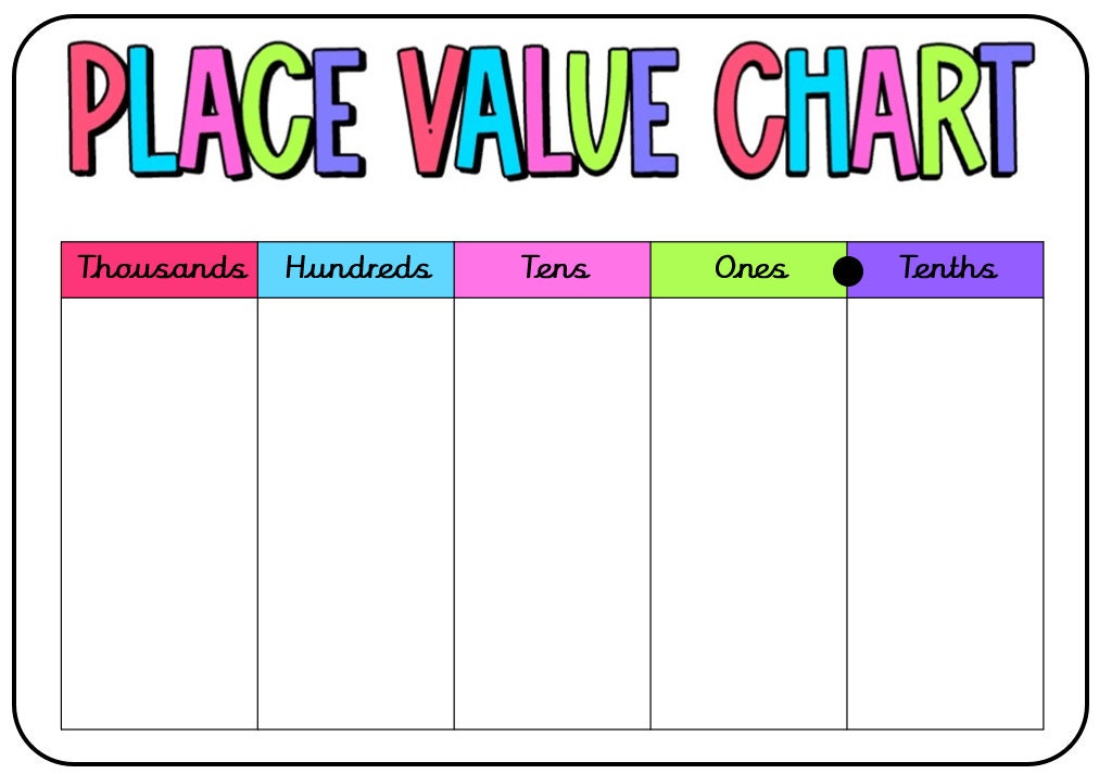 Place Value Chart Pastel Theme - Etsy UK